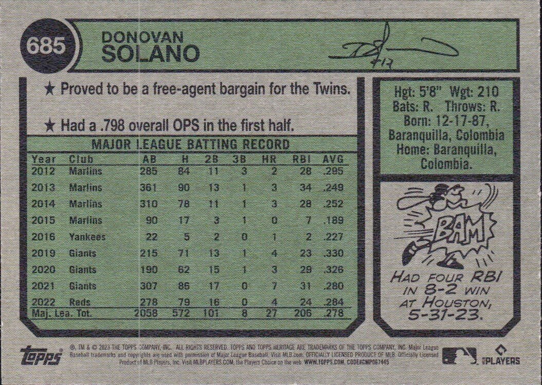 2023 Topps Heritage High Number - #685 Donovan Solano