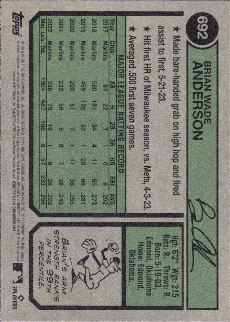 2023 Topps Heritage High Number - #692 Brian Anderson