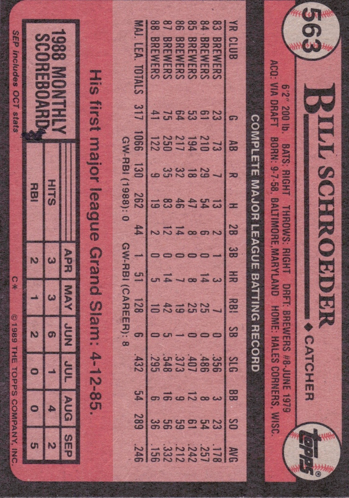 1989 Topps - #563 Bill Schroeder