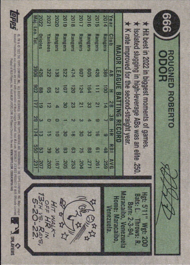 2023 Topps Heritage High Number - #666 Rougned Odor