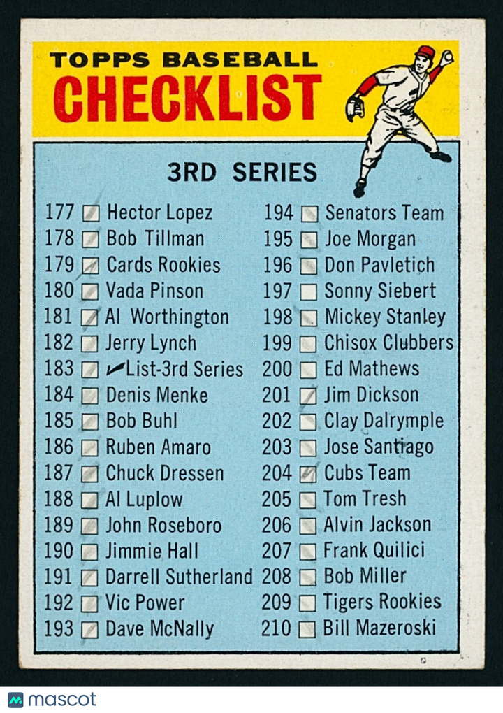 ⚾️ 1966 Topps 3rd Series Checklist #183 VGEX - Marked