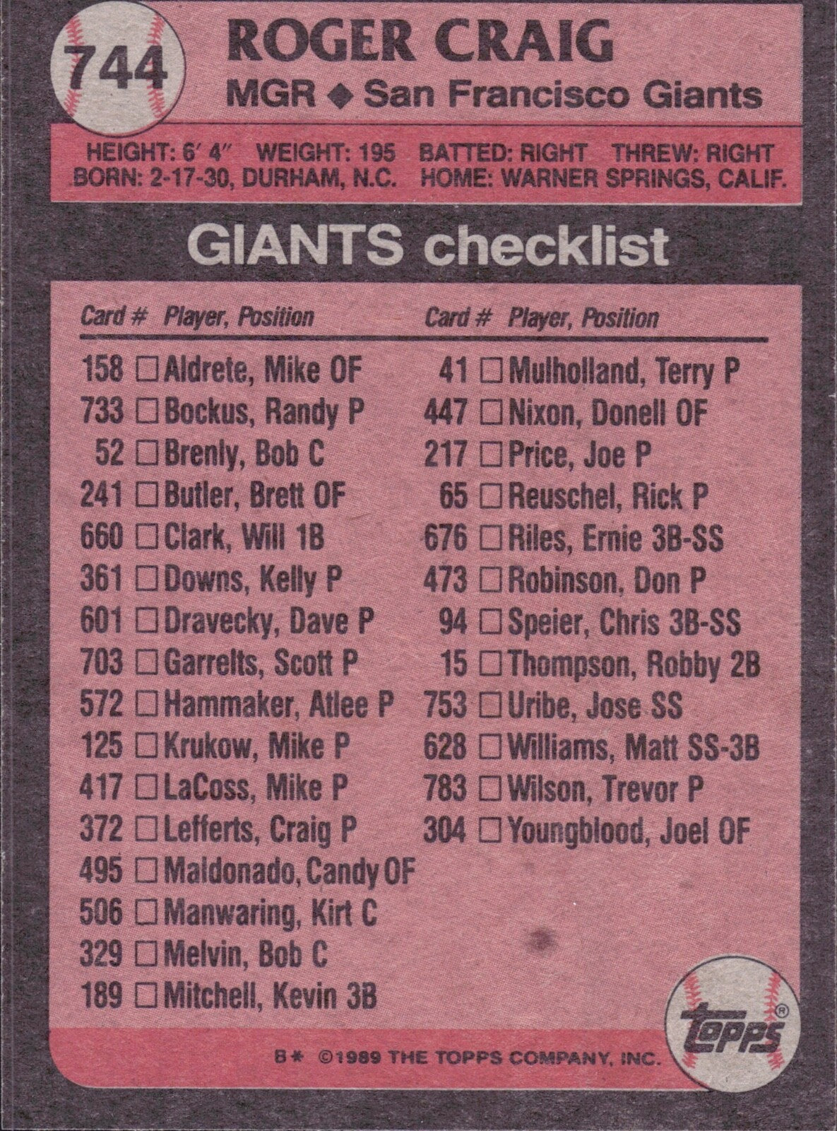 1989 Topps - Team Checklist #744 Roger Craig