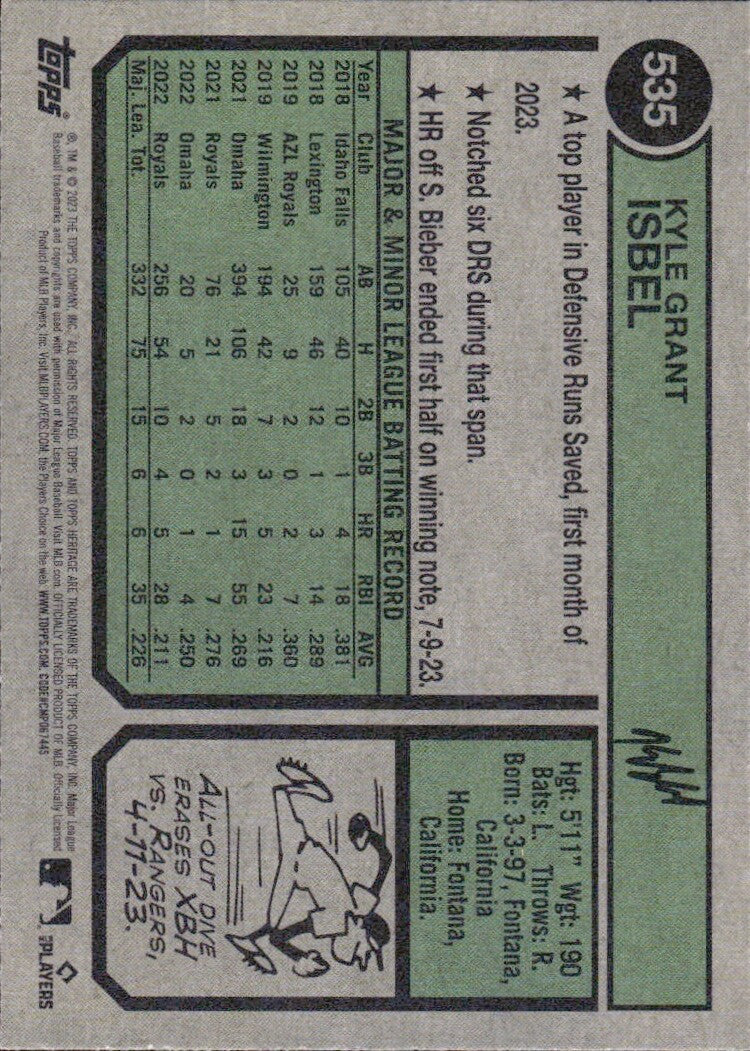 2023 Topps Heritage High Number - #535 Kyle Isbel
