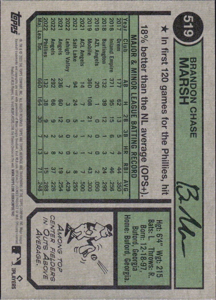 2023 Topps Heritage High Number - #519 Brandon Marsh